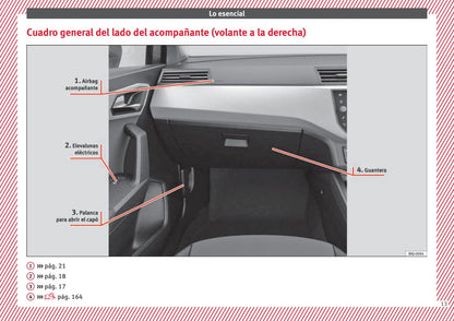 2017-2018 Seat Ibiza Owner's Manual | Spanish