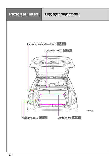 2015 Toyota Prius Gebruikershandleiding | Engels