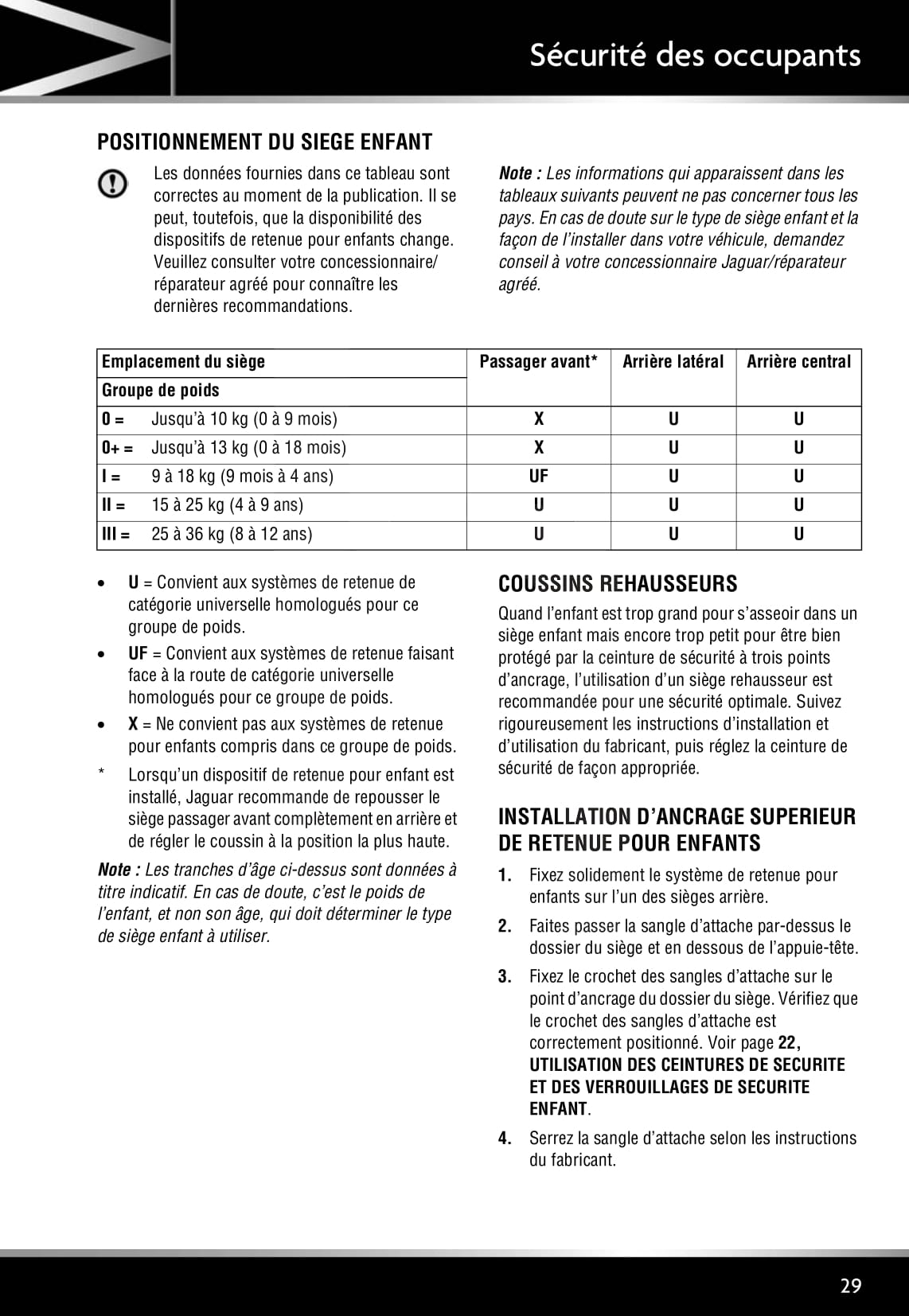 2011-2012 Jaguar XJ Owner's Manual | French