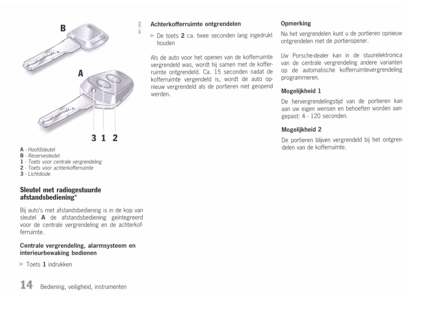 1996-2002 Porsche Boxster Manuel du propriétaire | Néerlandais