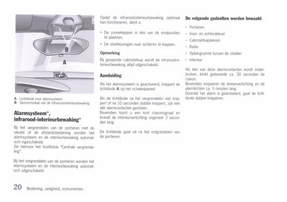 1996-2002 Porsche Boxster Manuel du propriétaire | Néerlandais