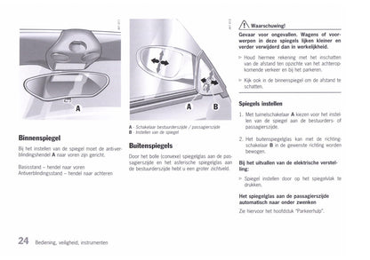 1996-2002 Porsche Boxster Manuel du propriétaire | Néerlandais