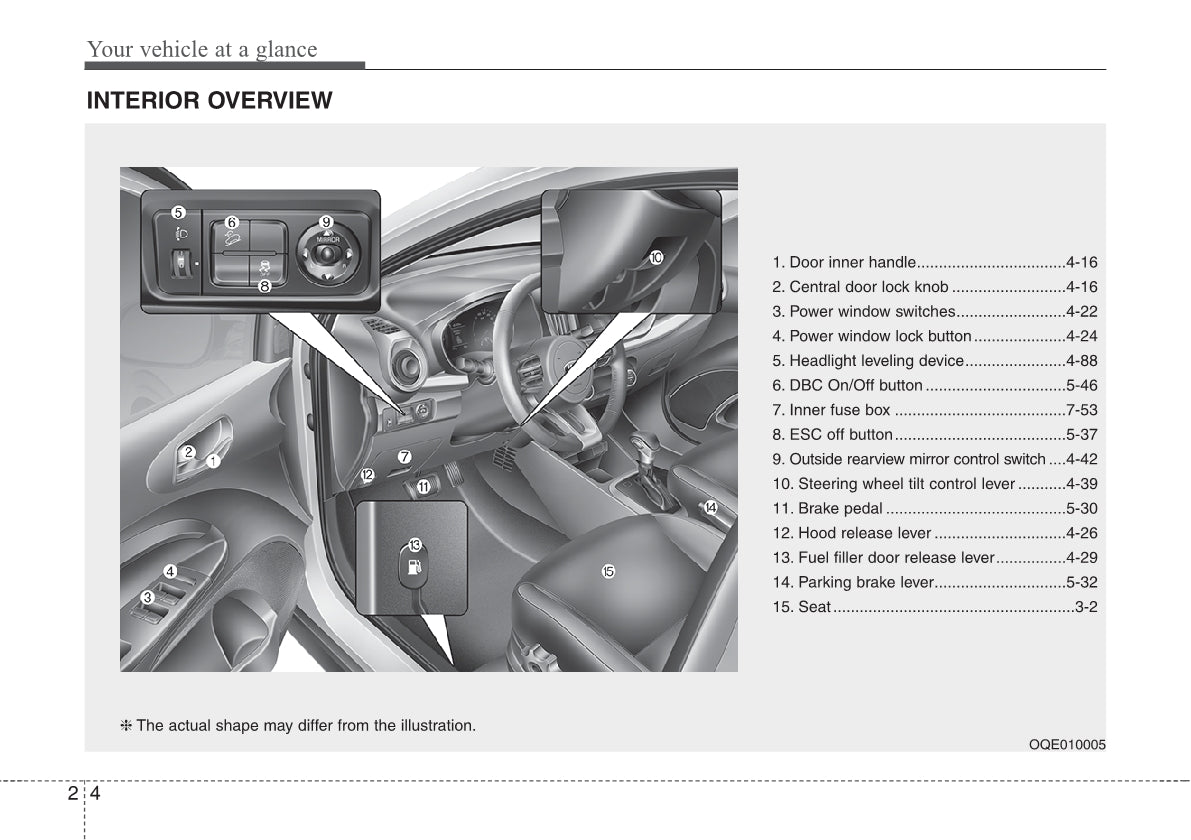 2020-2021 Kia Stonic Manuel du propriétaire | Anglais