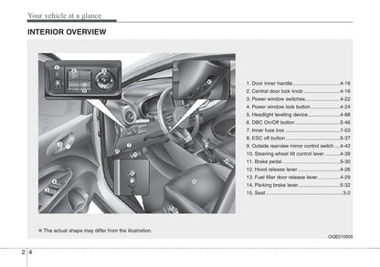 2020-2021 Kia Stonic Manuel du propriétaire | Anglais