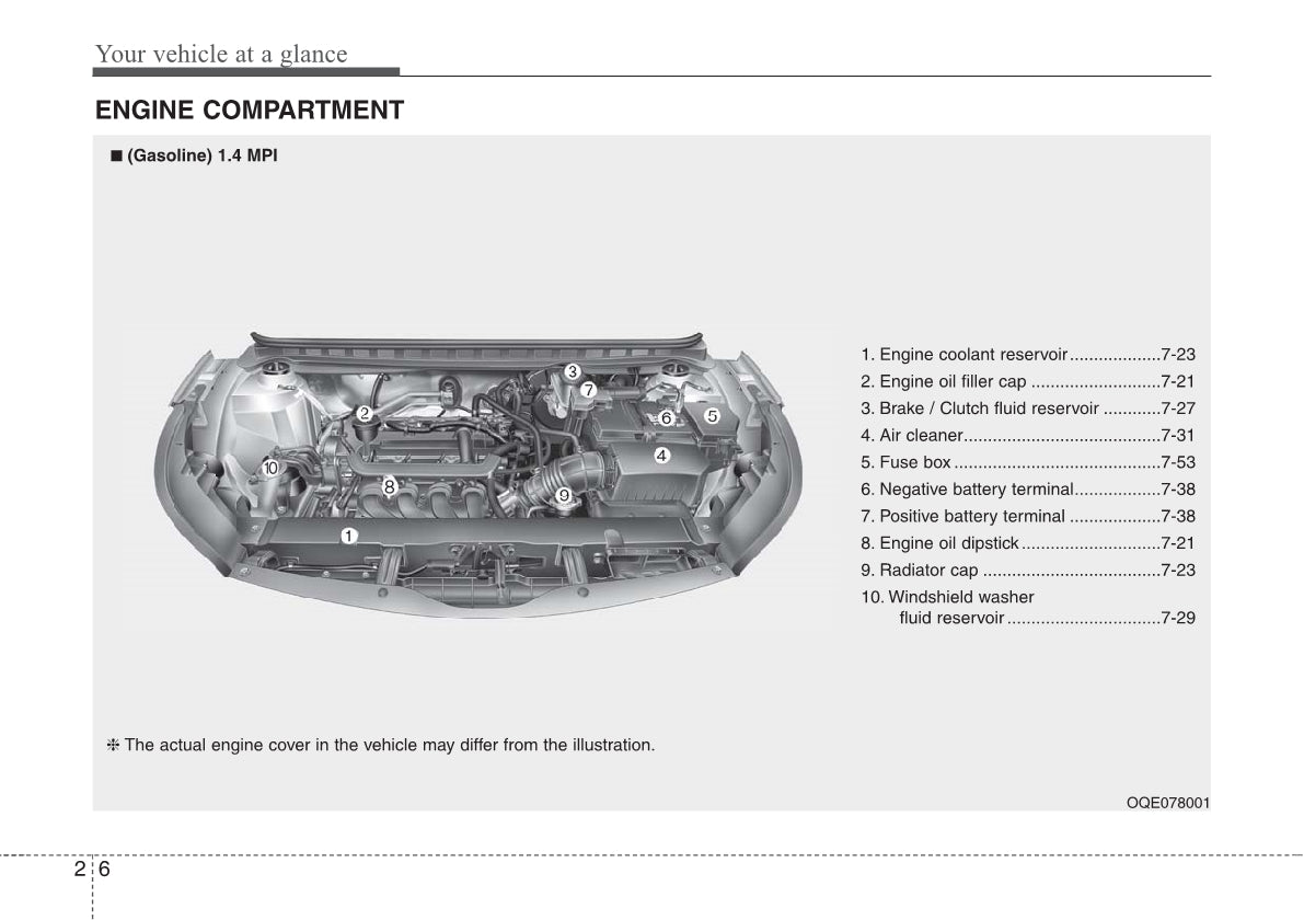 2020-2021 Kia Stonic Manuel du propriétaire | Anglais