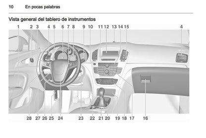 2013 Opel Insignia Bedienungsanleitung | Spanisch