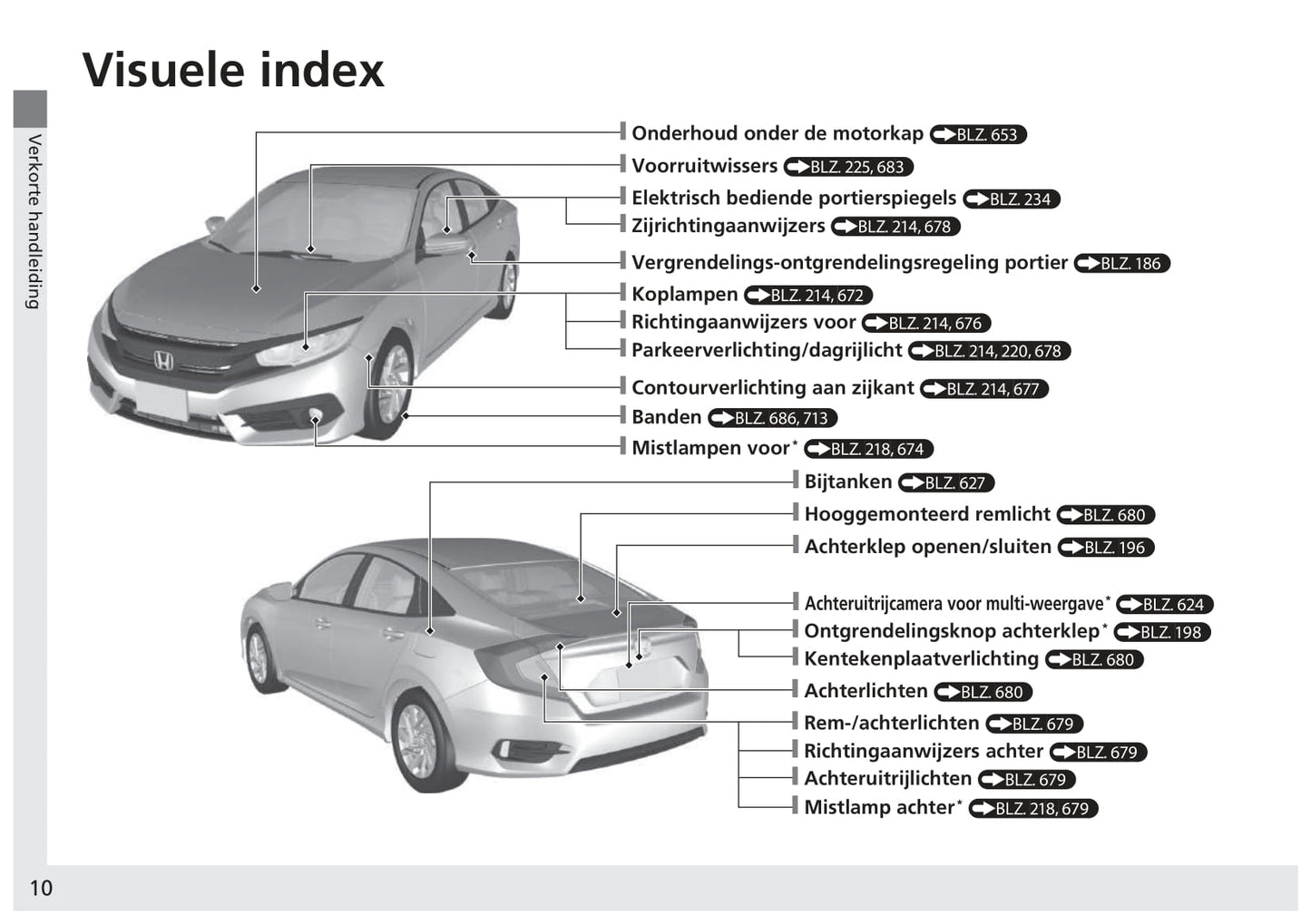 2017-2018 Honda Civic Sedan Gasoline Owner's Manual | Dutch