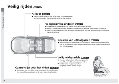 2017-2018 Honda Civic Sedan Gasoline Owner's Manual | Dutch