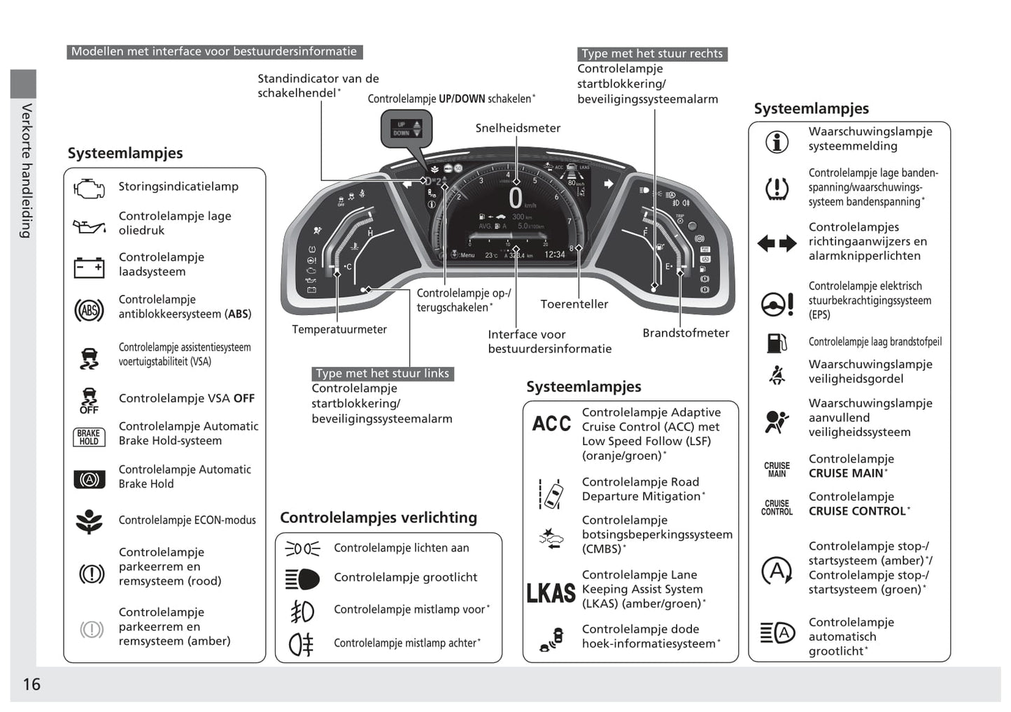 2017-2018 Honda Civic Sedan Gasoline Owner's Manual | Dutch