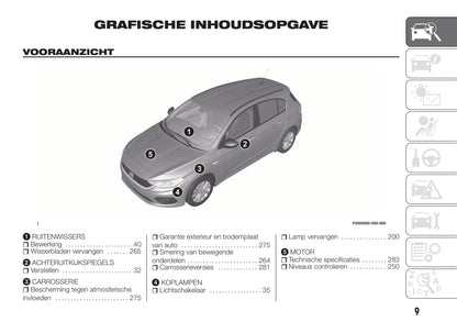 2018-2019 Fiat Tipo Gebruikershandleiding | Nederlands