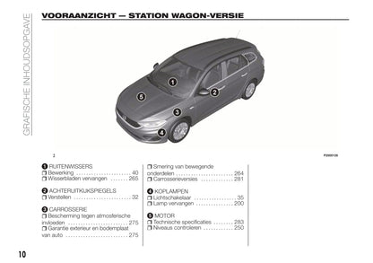 2018-2019 Fiat Tipo Gebruikershandleiding | Nederlands