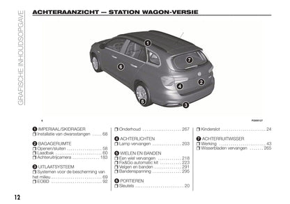 2018-2019 Fiat Tipo Gebruikershandleiding | Nederlands