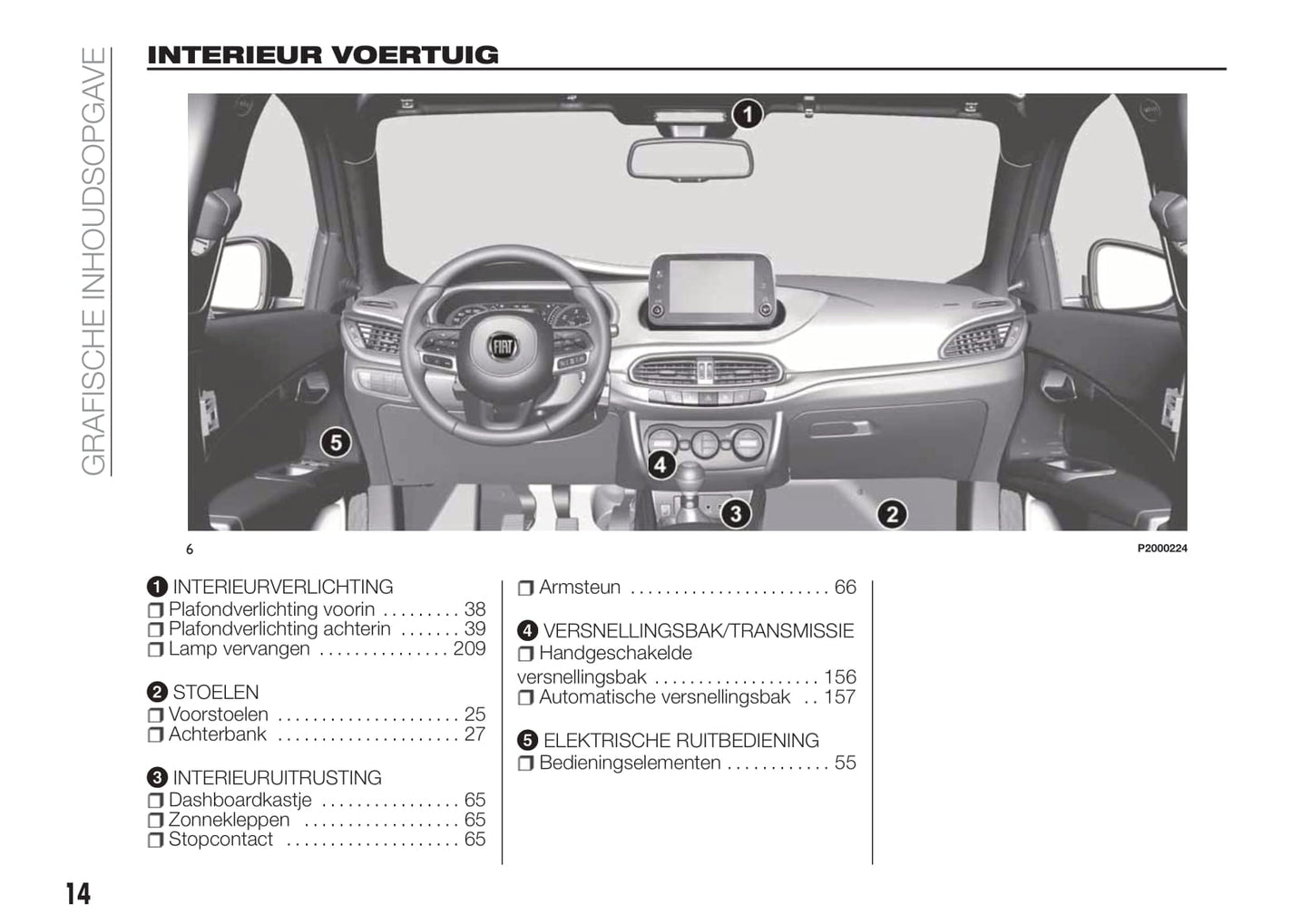 2018-2019 Fiat Tipo Gebruikershandleiding | Nederlands