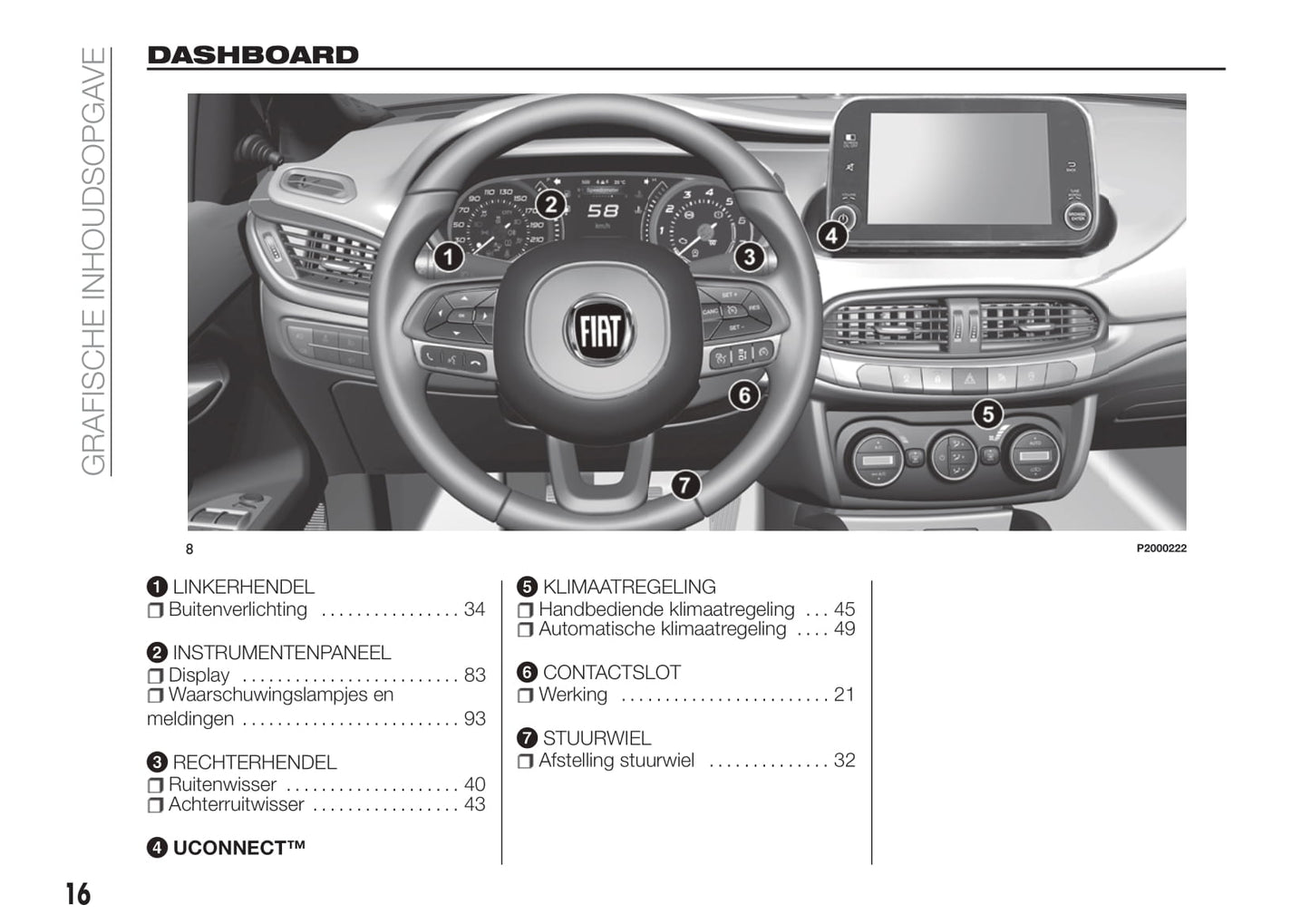 2018-2019 Fiat Tipo Gebruikershandleiding | Nederlands