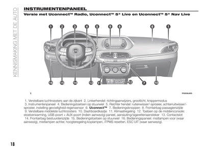 2018-2019 Fiat Tipo Gebruikershandleiding | Nederlands