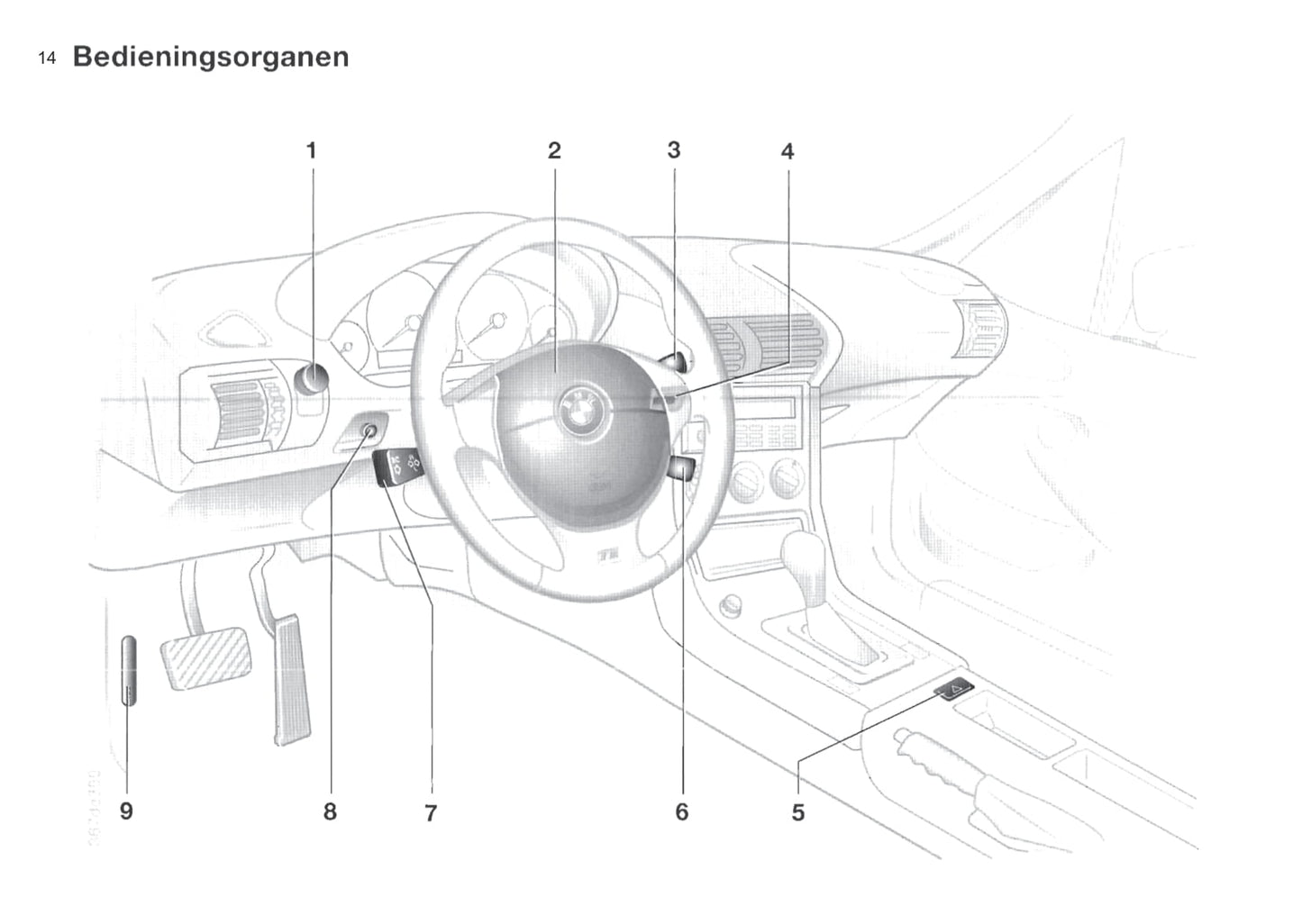 1999-2000 BMW Z3/Z3 M Gebruikershandleiding | Nederlands