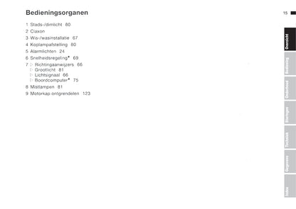 1999-2000 BMW Z3/Z3 M Gebruikershandleiding | Nederlands