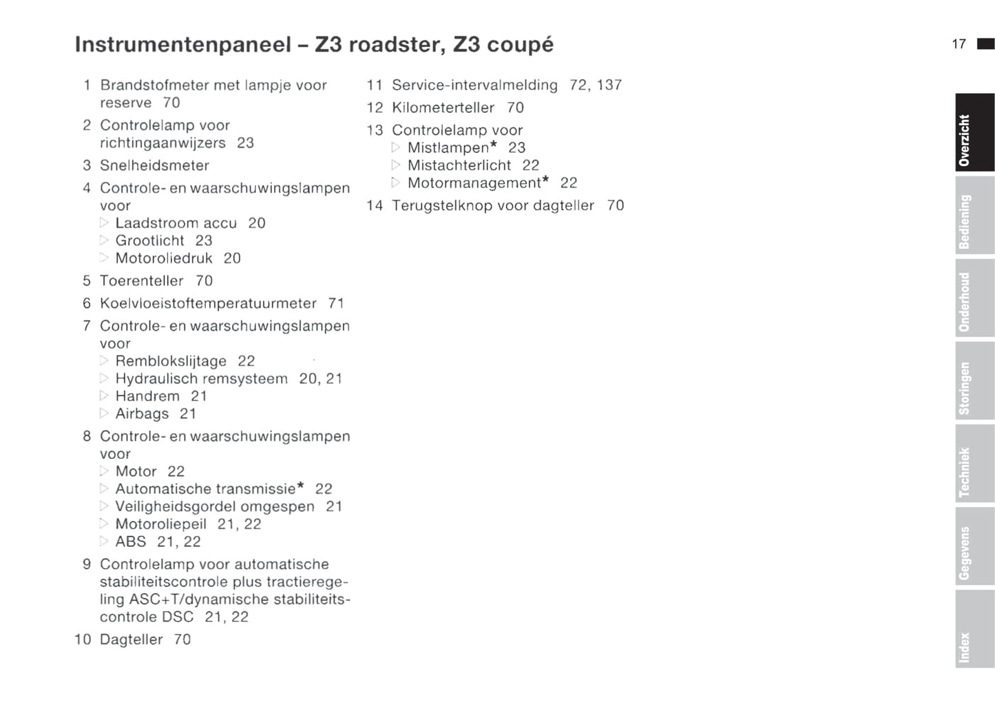 1999-2000 BMW Z3/Z3 M Gebruikershandleiding | Nederlands