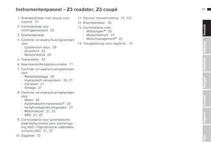 1999-2000 BMW Z3/Z3 M Gebruikershandleiding | Nederlands