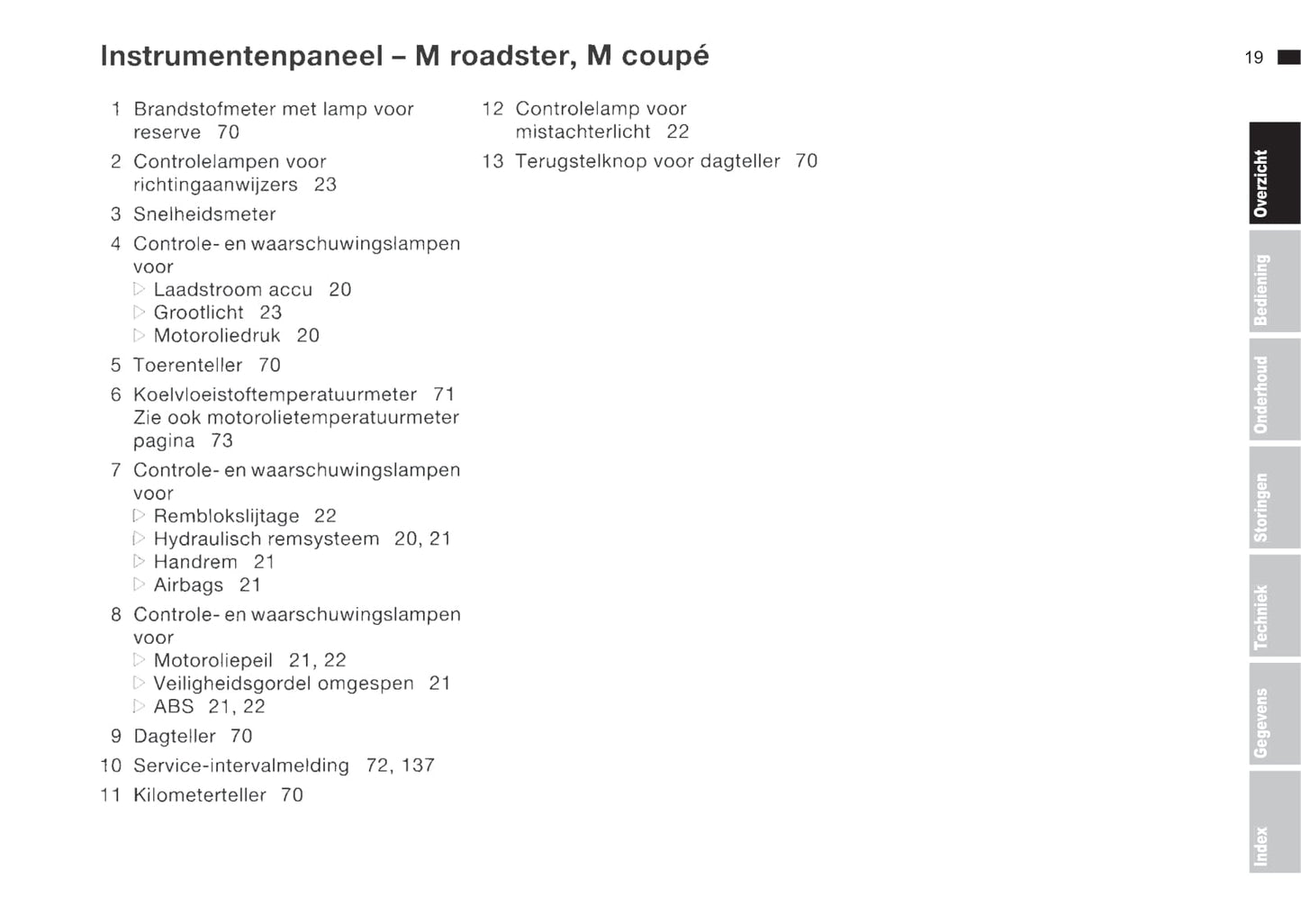 1999-2000 BMW Z3/Z3 M Gebruikershandleiding | Nederlands