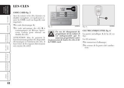 2006-2011 Lancia Ypsilon Gebruikershandleiding | Frans