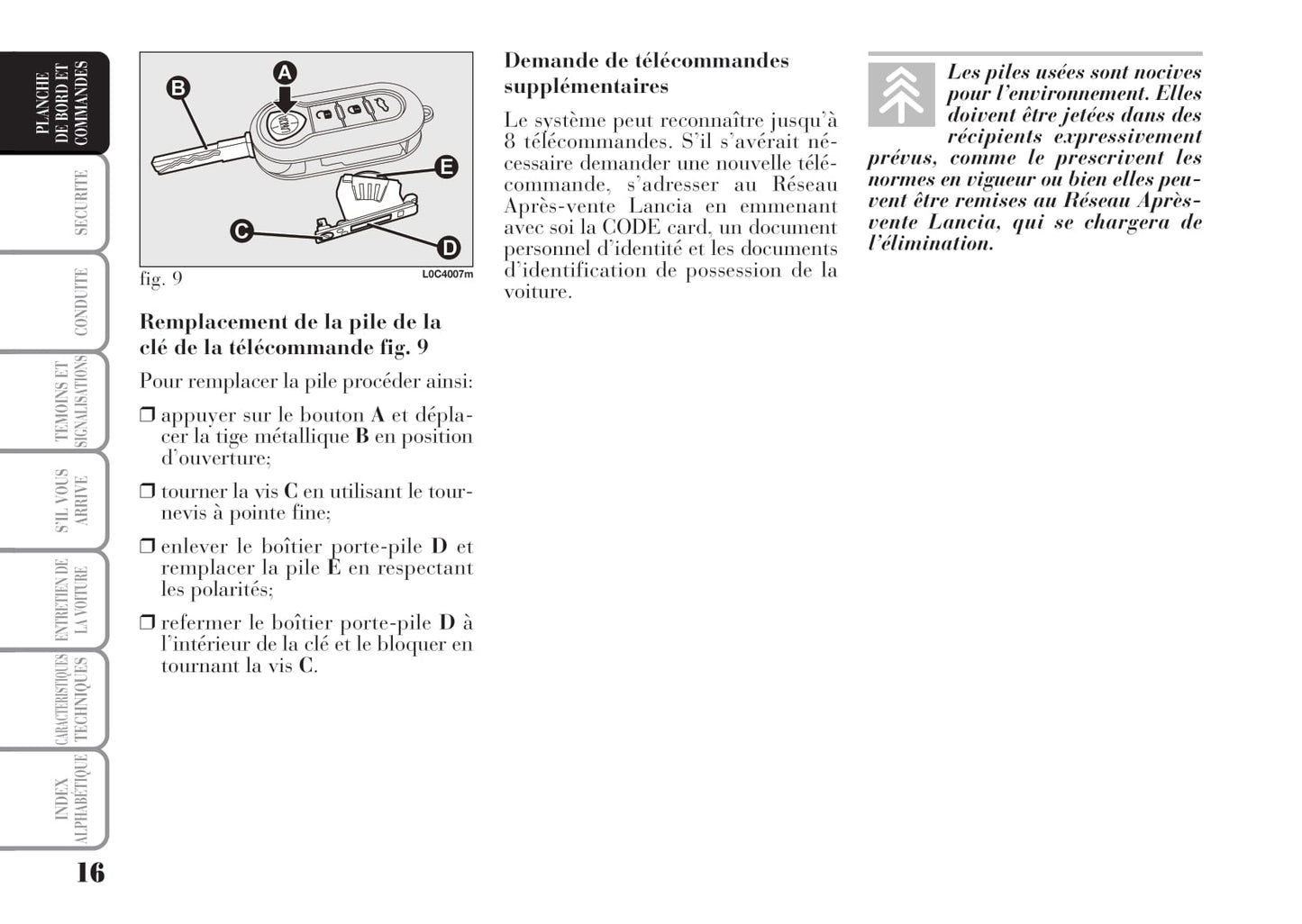 2006-2011 Lancia Ypsilon Gebruikershandleiding | Frans