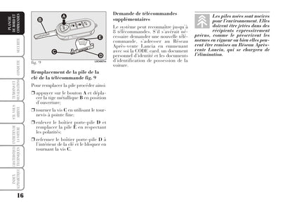 2006-2011 Lancia Ypsilon Gebruikershandleiding | Frans