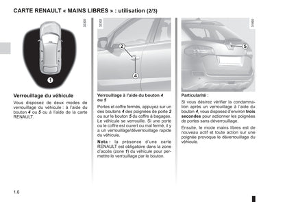 2012-2015 Renault Grand Espace Manuel du propriétaire | Français