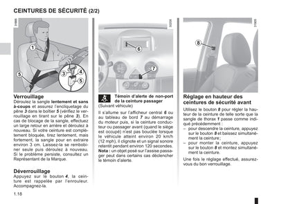 2012-2015 Renault Grand Espace Manuel du propriétaire | Français