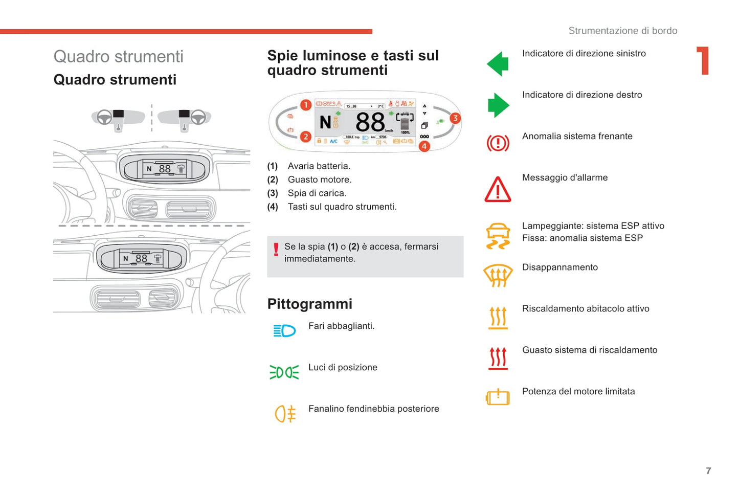 2017-2019 Citroën e-Mehari Gebruikershandleiding | Italiaans