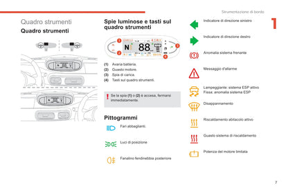 2017-2019 Citroën e-Mehari Gebruikershandleiding | Italiaans