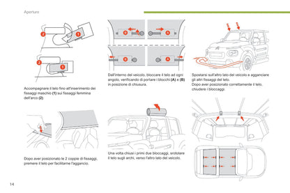 2017-2019 Citroën e-Mehari Gebruikershandleiding | Italiaans