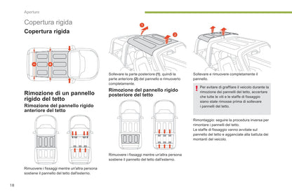 2017-2019 Citroën e-Mehari Gebruikershandleiding | Italiaans