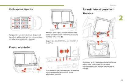 2017-2019 Citroën e-Mehari Gebruikershandleiding | Italiaans