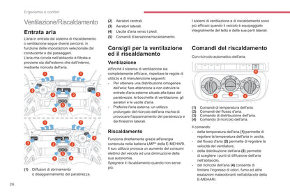 2017-2019 Citroën e-Mehari Gebruikershandleiding | Italiaans