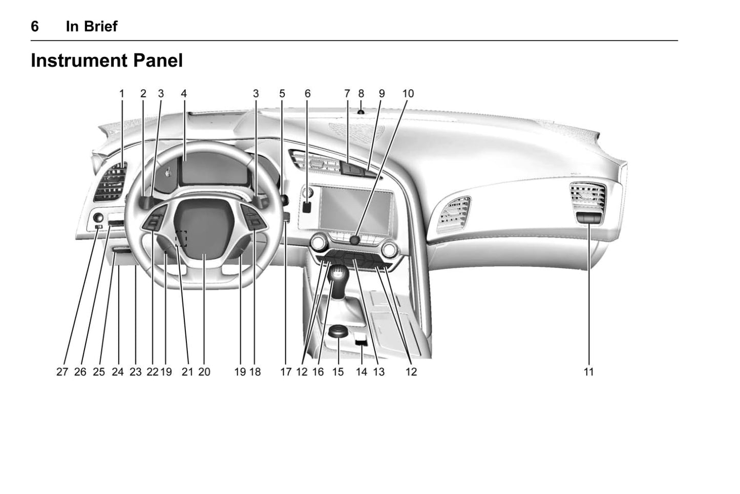 2018 Chevrolet Corvette Owner's Manual | English