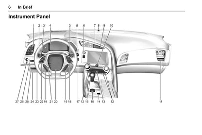 2018 Chevrolet Corvette Owner's Manual | English