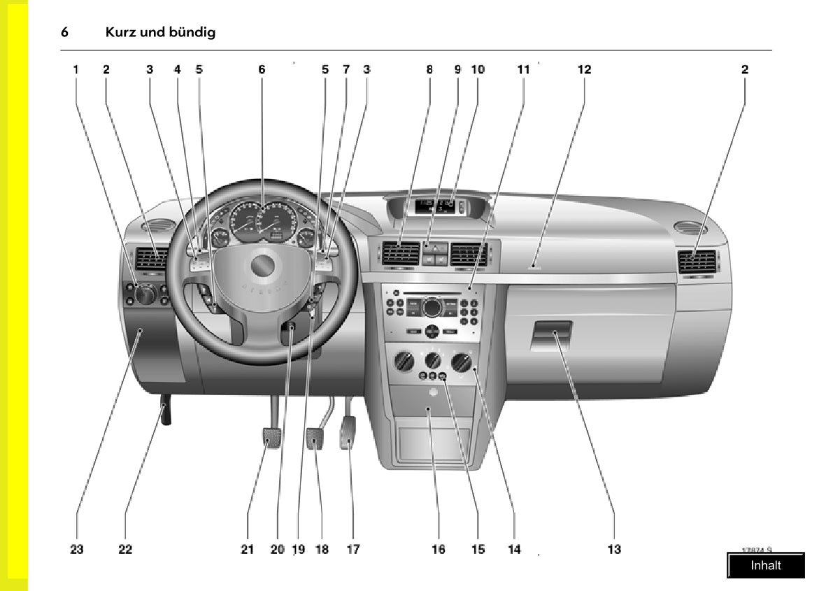 2005-2010 Opel Meriva Bedienungsanleitung | Deutsch