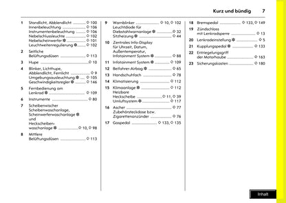 2005-2010 Opel Meriva Bedienungsanleitung | Deutsch