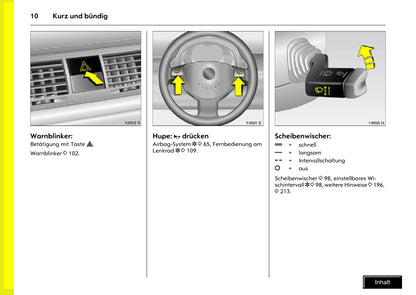 2005-2010 Opel Meriva Bedienungsanleitung | Deutsch