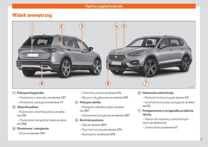 2019-2023 Seat Tarraco Manuel du propriétaire | Polonais