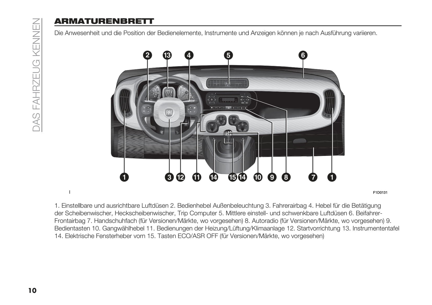 2018-2019 Fiat Panda Gebruikershandleiding | Duits