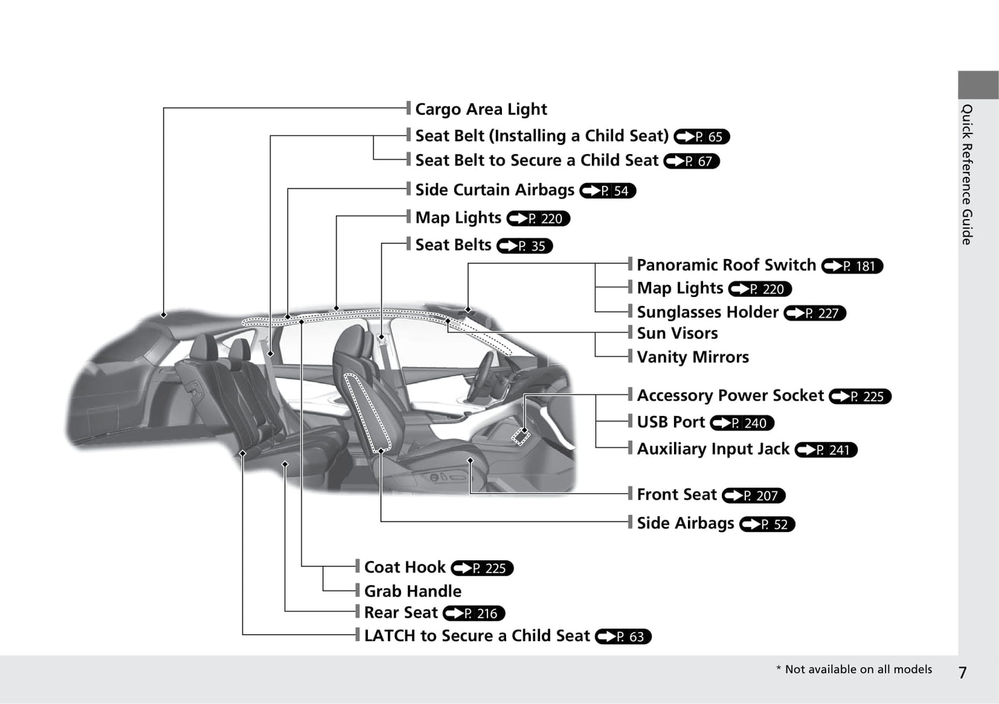 2020 Acura RDX Bedienungsanleitung | Englisch