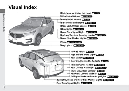 2020 Acura RDX Bedienungsanleitung | Englisch