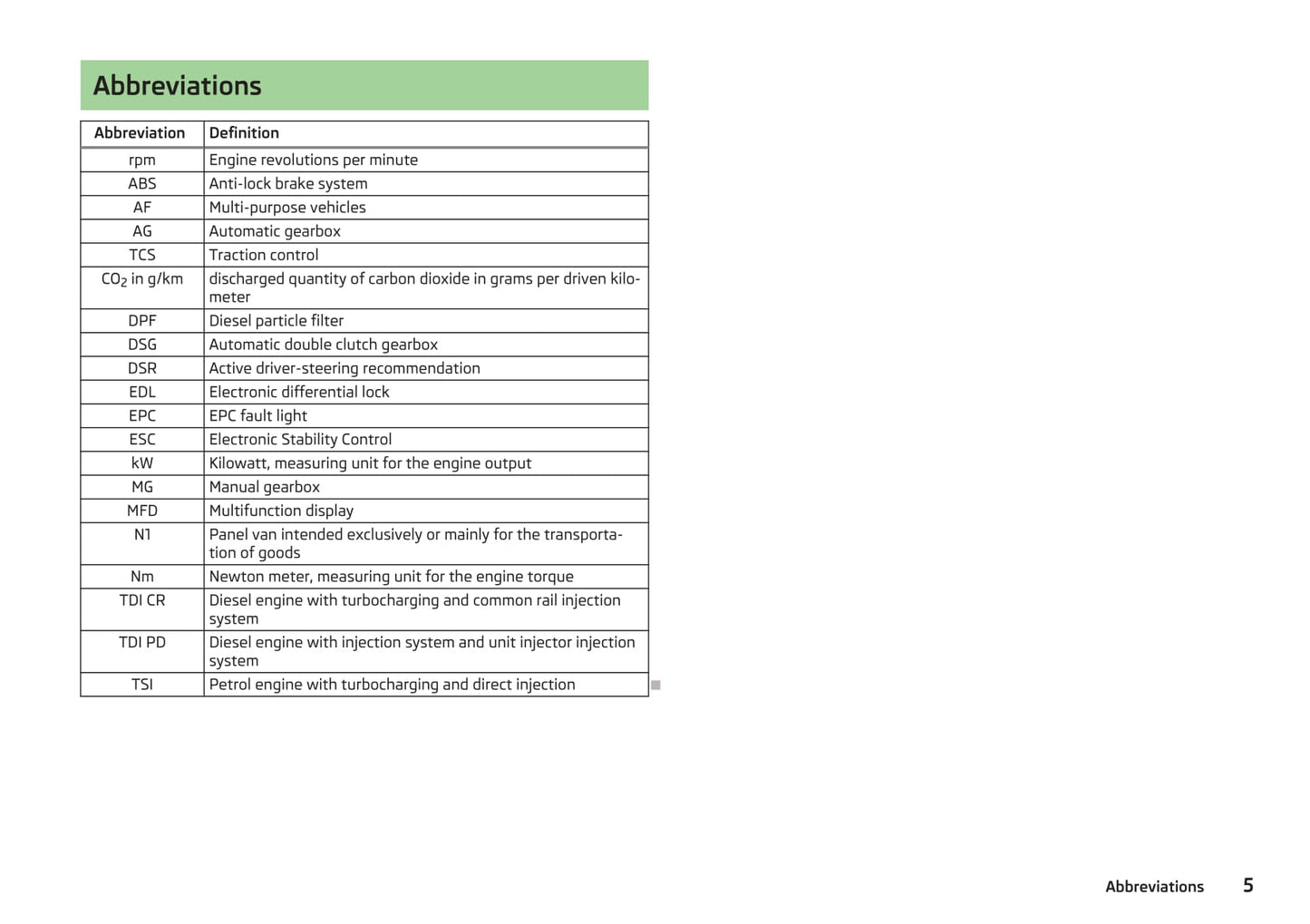 2009-2010 Skoda Octavia Owner's Manual | English