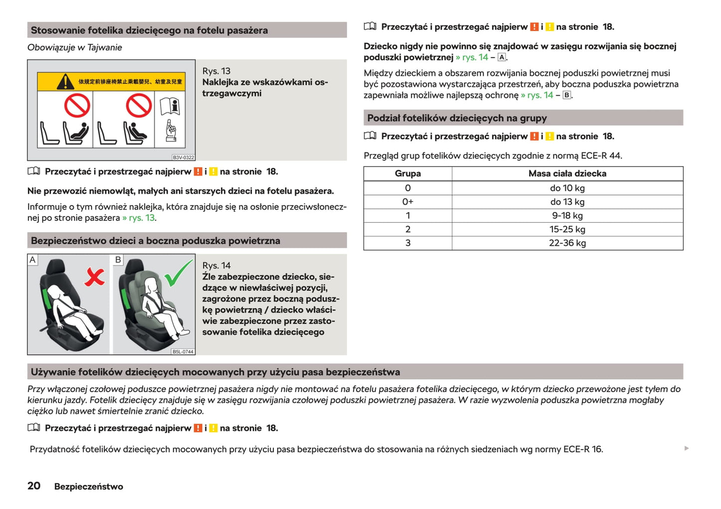 2019-2020 Skoda Citigo Owner's Manual | Polish