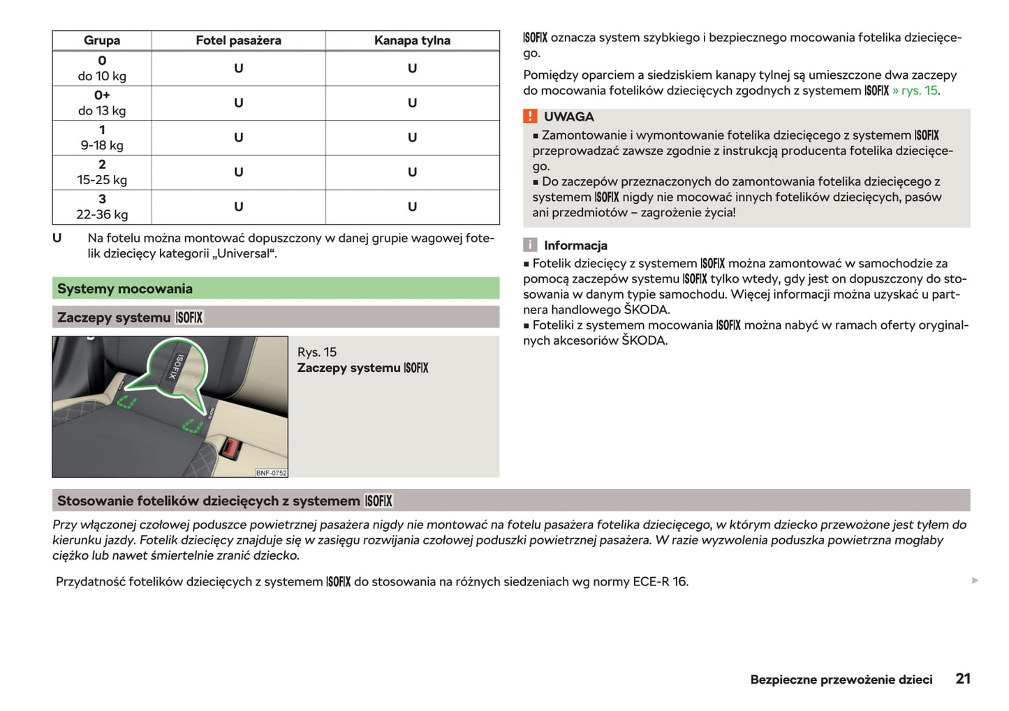 2019-2020 Skoda Citigo Owner's Manual | Polish