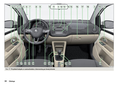 2019-2020 Skoda Citigo Owner's Manual | Polish