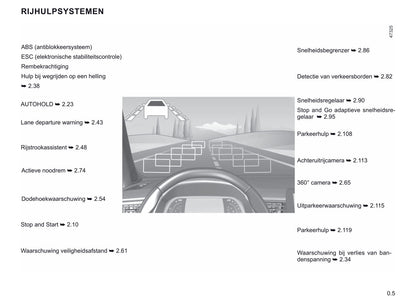 2019-2020 Renault Captur Owner's Manual | German