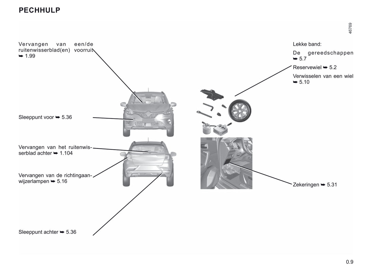 2019-2020 Renault Captur Owner's Manual | German